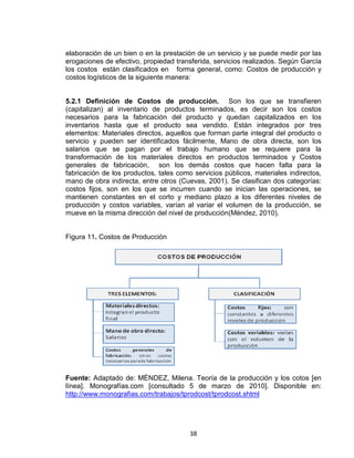 38
elaboración de un bien o en la prestación de un servicio y se puede medir por las
erogaciones de efectivo, propiedad transferida, servicios realizados. Según García
los costos están clasificados en forma general, como: Costos de producción y
costos logísticos de la siguiente manera:
5.2.1 Definición de Costos de producción. Son los que se transfieren
(capitalizan) al inventario de productos terminados, es decir son los costos
necesarios para la fabricación del producto y quedan capitalizados en los
inventarios hasta que el producto sea vendido. Están integrados por tres
elementos: Materiales directos, aquellos que forman parte integral del producto o
servicio y pueden ser identificados fácilmente, Mano de obra directa, son los
salarios que se pagan por el trabajo humano que se requiere para la
transformación de los materiales directos en productos terminados y Costos
generales de fabricación, son los demás costos que hacen falta para la
fabricación de los productos, tales como servicios públicos, materiales indirectos,
mano de obra indirecta, entre otros (Cuevas, 2001). Se clasifican dos categorías:
costos fijos, son en los que se incurren cuando se inician las operaciones, se
mantienen constantes en el corto y mediano plazo a los diferentes niveles de
producción y costos variables, varían al variar el volumen de la producción, se
mueve en la misma dirección del nivel de producción(Méndez, 2010).
Figura 11. Costos de Producción
Fuente: Adaptado de: MÉNDEZ, Milena. Teoría de la producción y los cotos [en
línea]. Monografías.com [consultado 5 de marzo de 2010]. Disponible en:
http://www.monografias.com/trabajos/tprodcost/tprodcost.shtml
 