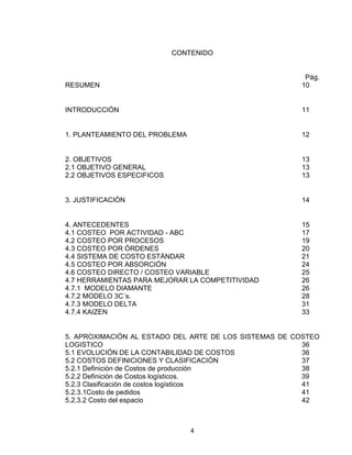 4
CONTENIDO
Pág.
RESUMEN........................................................................................................10
INTRODUCCIÓN..............................................................................................11
1. PLANTEAMIENTO DEL PROBLEMA...........................................................12
2. OBJETIVOS..................................................................................................13
2.1 OBJETIVO GENERAL ................................................................................13
2.2 OBJETIVOS ESPECIFICOS.......................................................................13
3. JUSTIFICACIÓN...........................................................................................14
4. ANTECEDENTES.........................................................................................15
4.1 COSTEO POR ACTIVIDAD - ABC ............................................................17
4.2 COSTEO POR PROCESOS.......................................................................19
4.3 COSTEO POR ÓRDENES .........................................................................20
4.4 SISTEMA DE COSTO ESTÁNDAR............................................................21
4.5 COSTEO POR ABSORCIÓN......................................................................24
4.6 COSTEO DIRECTO / COSTEO VARIABLE ...............................................25
4.7 HERRAMIENTAS PARA MEJORAR LA COMPETITIVIDAD......................26
4.7.1 MODELO DIAMANTE.............................................................................26
4.7.2 MODELO 3C´s.........................................................................................28
4.7.3 MODELO DELTA.....................................................................................31
4.7.4 KAIZEN....................................................................................................33
5. APROXIMACIÓN AL ESTADO DEL ARTE DE LOS SISTEMAS DE COSTEO
LOGISTICO ......................................................................................................36
5.1 EVOLUCIÓN DE LA CONTABILIDAD DE COSTOS..................................36
5.2 COSTOS DEFINICIONES Y CLASIFICACIÓN...........................................37
5.2.1 Definición de Costos de producción.........................................................38
5.2.2 Definición de Costos logísticos. …………………………………………… 39
5.2.3 Clasificación de costos logísticos.............................................................41
5.2.3.1Costo de pedidos...................................................................................41
5.2.3.2 Costo del espacio .................................................................................42
 