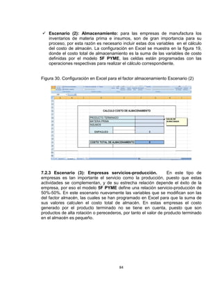 84
Escenario (2): Almacenamiento: para las empresas de manufactura los
inventarios de materia prima e insumos, son de gran importancia para su
proceso, por esta razón es necesario incluir estas dos variables en el cálculo
del costo de almacén. La configuración en Excel se muestra en la figura 19,
donde el costo total de almacenamiento es la suma de las variables de costo
definidas por el modelo 5F PYME, las celdas están programadas con las
operaciones respectivas para realizar el cálculo correspondiente.
Figura 30. Configuración en Excel para el factor almacenamiento Escenario (2)
7.2.3 Escenario (3): Empresas servicios-producción. En este tipo de
empresas es tan importante el servicio como la producción, puesto que estas
actividades se complementan, y de su estrecha relación depende el éxito de la
empresa, por eso el modelo 5F PYME define una relación servicio-producción de
50%-50%. En este escenario nuevamente las variables que se modifican son las
del factor almacén, las cuales se han programado en Excel para que la suma de
sus valores calculen el costo total de almacén. En estas empresas el costo
generado por el producto terminado no se tiene en cuenta, puesto que son
productos de alta rotación o perecederos, por tanto el valor de producto terminado
en el almacén es pequeño.
 
