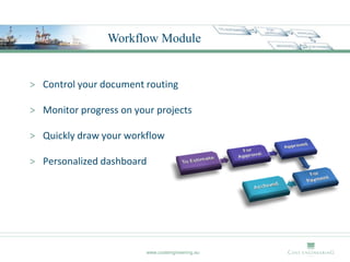 Workflow Module


> Control your document routing

> Monitor progress on your projects

> Quickly draw your workflow

> Personalized dashboard




                         www.costengineering.eu
 