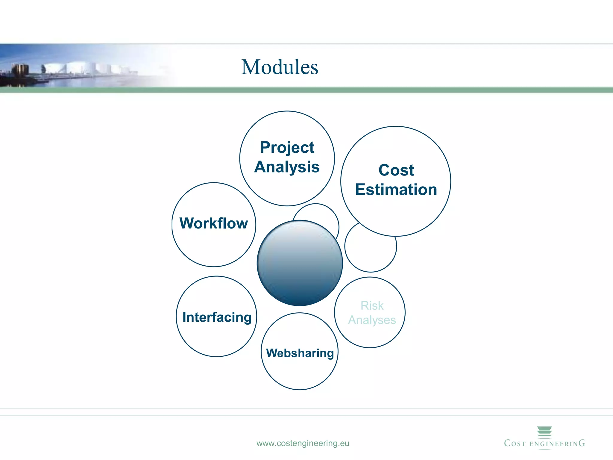 Modules


              Project
              Analysis                    Cost
                                       Estimation

Workflow




                                     Risk
Interfacing                        Analyses

                Websharing




              www.costengineering.eu
 