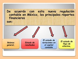 De acuerdo con esta nueva regulación
contable en México, los principales reportes
financieros
son:
Balance
general,
El estado de
flujo de
efectivo,
Estado de
resultados
El estado de
variaciones en
el capital
contable
 
