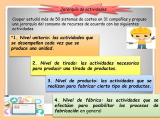 Jerarquía de actividades
*1. Nivel unitario: las actividades que
se desempeñan cada vez que se
produce una unidad.
2. Nivel de tirada: las actividades necesarias
para producir una tirada de productos.
3. Nivel de producto: las actividades que se
realizan para fabricar cierto tipo de productos.
4. Nivel de fábrica: las actividades que se
efectúan para posibilitar los procesos de
fabricación en general
Cooper estudió más de 50 sistemas de costeo en 31 compañías y propuso
una jerarquía del consumo de recursos de acuerdo con las siguientes
actividades
 
