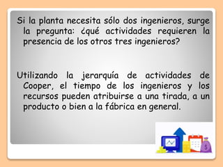 Si la planta necesita sólo dos ingenieros, surge
la pregunta: ¿qué actividades requieren la
presencia de los otros tres ingenieros?
Utilizando la jerarquía de actividades de
Cooper, el tiempo de los ingenieros y los
recursos pueden atribuirse a una tirada, a un
producto o bien a la fábrica en general.
 