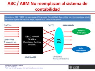 ABC / ABM No reemplazan al sistema de contabilidad Un sistema ABC / ABM, no reemplaza al Sistema de Contabilidad. Este, utiliza los mismos datos y añade relaciones operativas para un mejor soporte en la toma de decisiones DATOS DATOS INFORMACIÓN ACUMULADOR LENTE ÓPTICO (Reasignación de Costos) Cantidad de Transacciones ABC/ ABM Señorita Estratégica LIBRO MAYOR GENERAL (Cuentas de Gastos o Pérdidas) Señor Operaciones 
