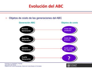 Evolución del ABC Objetos de costo de las generaciones del ABC Primera Generación ? Costo del producto Generación ABC Objetos de costo Segunda Generación Tercera Generación Cuarta Generación Costo del proceso Costo unidad de negocio 