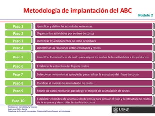 Metodología de implantación del ABC Identificar y definir las actividades relevantes Paso 1 Organizar las actividades por centros de costos Paso 2 Identificar los componentes de costo principales Paso 3 Determinar las relaciones entre actividades y costos Paso 4 Identificar los inductores de costo para asignar los costos de las actividades a los productos Paso 5 Establecer la estructura del flujo de costos Paso 6 Seleccionar herramientas apropiadas para realizar la estructura del  flujos de costos Paso 7  Planificar el modelo de acumulación de costos Paso 8 Reunir los datos necesarios para dirigir el modelo de acumulación de costos Paso 9 Establecer el modelo de acumulación de costos para simular el flujo y la estructura de costos de la empresa y desarrollar las tarifas de costos  Paso 10 Modelo 2 