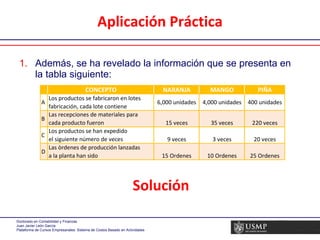 Aplicación Práctica Además, se ha revelado la información que se presenta en la tabla siguiente: Solución 