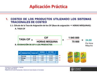 Aplicación Práctica COSTEO DE LOS PRODUCTOS UTILIZANDO LOS SISTEMAS TRACIONALES DE COSTEO 1.1. Cálculo de la Tasa de Asignación de los CIF (Base de asignación    HORAS MÁQUINAS): A. TASA CIF B. ASIGNACIÓN DE CIF A LOS PRODUCTOS HORAS MÁQUINA TASA CIF = CIF 75 000 = 1 845 000 = 24.60 Por Hora Máquina 