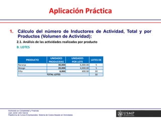 Aplicación Práctica Cálculo del número de Inductores de Actividad, Total y por Productos (Volumen de Actividad): 2.1. Análisis de las actividades realizadas por producto  B. LOTES 