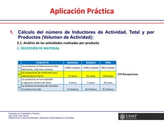 Aplicación Práctica Cálculo del número de Inductores de Actividad, Total y por Productos (Volumen de Actividad): 2.1. Análisis de las actividades realizadas por producto  C. RECEPCIÓN DE MATERIAL 270 Recepciones 