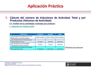 Aplicación Práctica Cálculo del número de Inductores de Actividad, Total y por Productos (Volumen de Actividad): 2.1. Análisis de las actividades realizadas por producto  E. ORDENES DE PRODUCCIÓN 50 Órdenes de producción 
