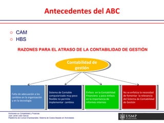 Antecedentes del ABC CAM HBS Falta de adecuación a los cambios en la organización y en la tecnología  Sistema de Contable  computarizado muy poco flexible no permite  implementar  cambios Énfasis  en la Contabilidad Financiera  y poco énfasis  en la importancia de informes internos No se enfatiza la necesidad  de fomentar  la relevancia  del Sistema de Contabilidad de Gestión Contabilidad de gestión RAZONES PARA EL ATRASO DE LA CONTABILIDAD DE GESTIÓN 