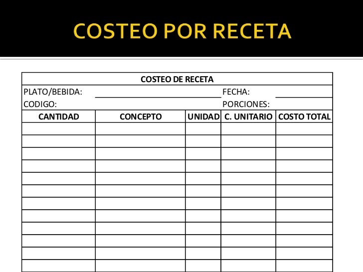 formato de recetario de cocina