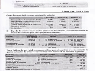 Costeo por actividad (costo abc)