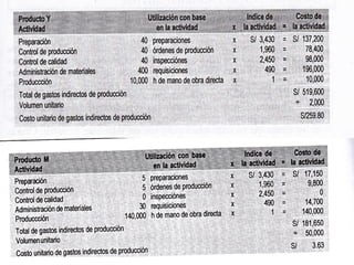 Costeo por actividad (costo abc)