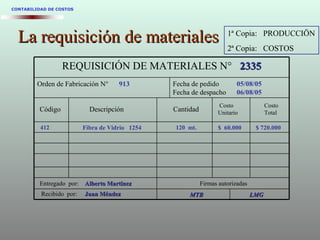 La requisición de materialesLa requisición de materiales
CONTABILIDAD DE COSTOS
LMGLMGMTBMTB
Firmas autorizadasEntregado por: Alberto MartínezAlberto Martínez
$ 720.000120 mt.Fibra de Vidrio 1254
Fecha de pedido 05/08/05
Fecha de despacho 06/08/05
Orden de Fabricación N° 913
412
CantidadDescripciónCódigo
REQUISICIÓN DE MATERIALES N° 23352335
Costo
Unitario
Costo
Total
$ 60.000
Recibido por: Juan MéndezJuan Méndez
1ª Copia: PRODUCCIÖN
2ª Copia: COSTOS
 