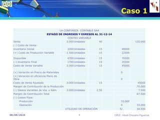 08/09/2025 CPCC. Yónel Chocano Figueroa.
4
Caso 1
LA CONFIANZA CONTABLE SAA
ESTADO DE INGRESOS Y EGRESOS AL 31-12-14
COSTEO VARIABLE
Venta 3.000Unidades 40 120.000
(-) Costo de Venta:
Inventario Inicial 3200Unidades 15 48000
(+) Costo de Producción Variable 1.500Unidades 15 22500
Disponible 4700Unidades 15 70500
(-) Inventario Final 1700Unidades 15 25500
Costo de Venta Variable 3.000Unidades 15 45000
(+) Variación en Precio de Materiales 0
(+) Variación en eficiencia Mano de
Obra 0
Costo de Venta Ajustado 3.000Unidades 15 45000
Margen de Contribución de la Producción 75.000
(-) Gastos Variables de Vta. y Adm. 3.000Unidades 2,50 7.500
Margen de Contribución Total 67.500
(-) Costos Fijos:
Producción 33.000
Operación 0 33.000
UTILIDAD DE OPERACIÓN S/. 34.500
 