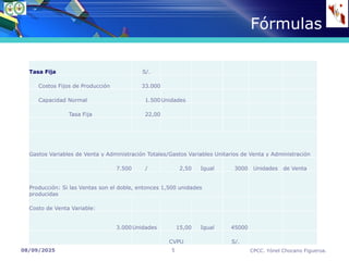 08/09/2025 CPCC. Yónel Chocano Figueroa.
5
Fórmulas
Tasa Fija S/.
Costos Fijos de Producción 33.000
Capacidad Normal 1.500Unidades
Tasa Fija 22,00
Gastos Variables de Venta y Administración Totales/Gastos Variables Unitarios de Venta y Administración
7.500 / 2,50 Igual 3000 Unidades de Venta
Producción: Si las Ventas son el doble, entonces 1,500 unidades
producidas
Costo de Venta Variable:
3.000Unidades 15,00 Igual 45000
CVPU S/.
 