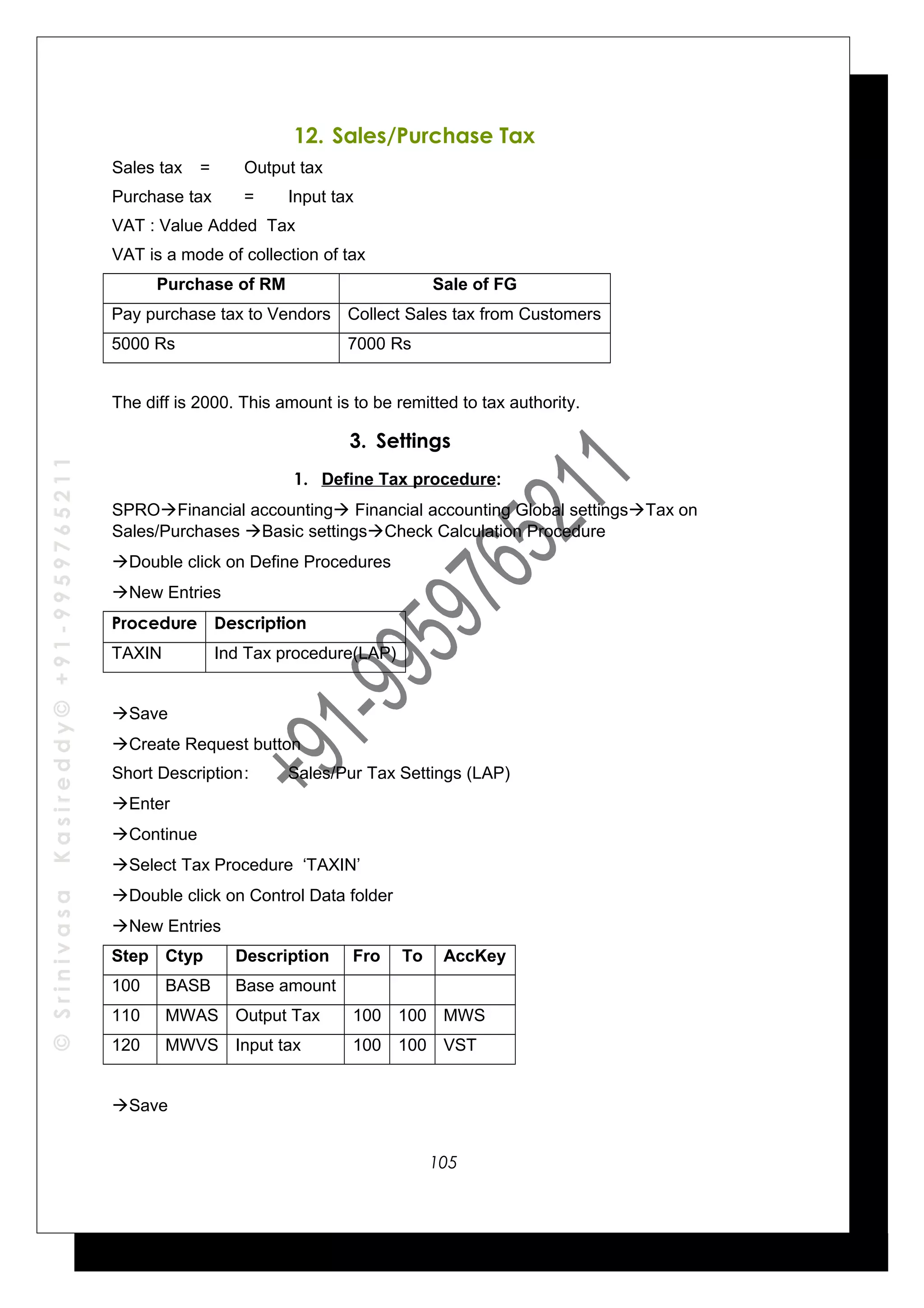 ©SrinivasaKasireddy©+91-9959765211
12. Sales/Purchase Tax
Sales tax = Output tax
Purchase tax = Input tax
VAT : Value Added Tax
VAT is a mode of collection of tax
Purchase of RM Sale of FG
Pay purchase tax to Vendors Collect Sales tax from Customers
5000 Rs 7000 Rs
The diff is 2000. This amount is to be remitted to tax authority.
3. Settings
1. Define Tax procedure:
SPROFinancial accounting Financial accounting Global settingsTax on
Sales/Purchases Basic settingsCheck Calculation Procedure
Double click on Define Procedures
New Entries
Procedure Description
TAXIN Ind Tax procedure(LAP)
Save
Create Request button
Short Description: Sales/Pur Tax Settings (LAP)
Enter
Continue
Select Tax Procedure ‘TAXIN’
Double click on Control Data folder
New Entries
Step Ctyp Description Fro To AccKey
100 BASB Base amount
110 MWAS Output Tax 100 100 MWS
120 MWVS Input tax 100 100 VST
Save
105
 