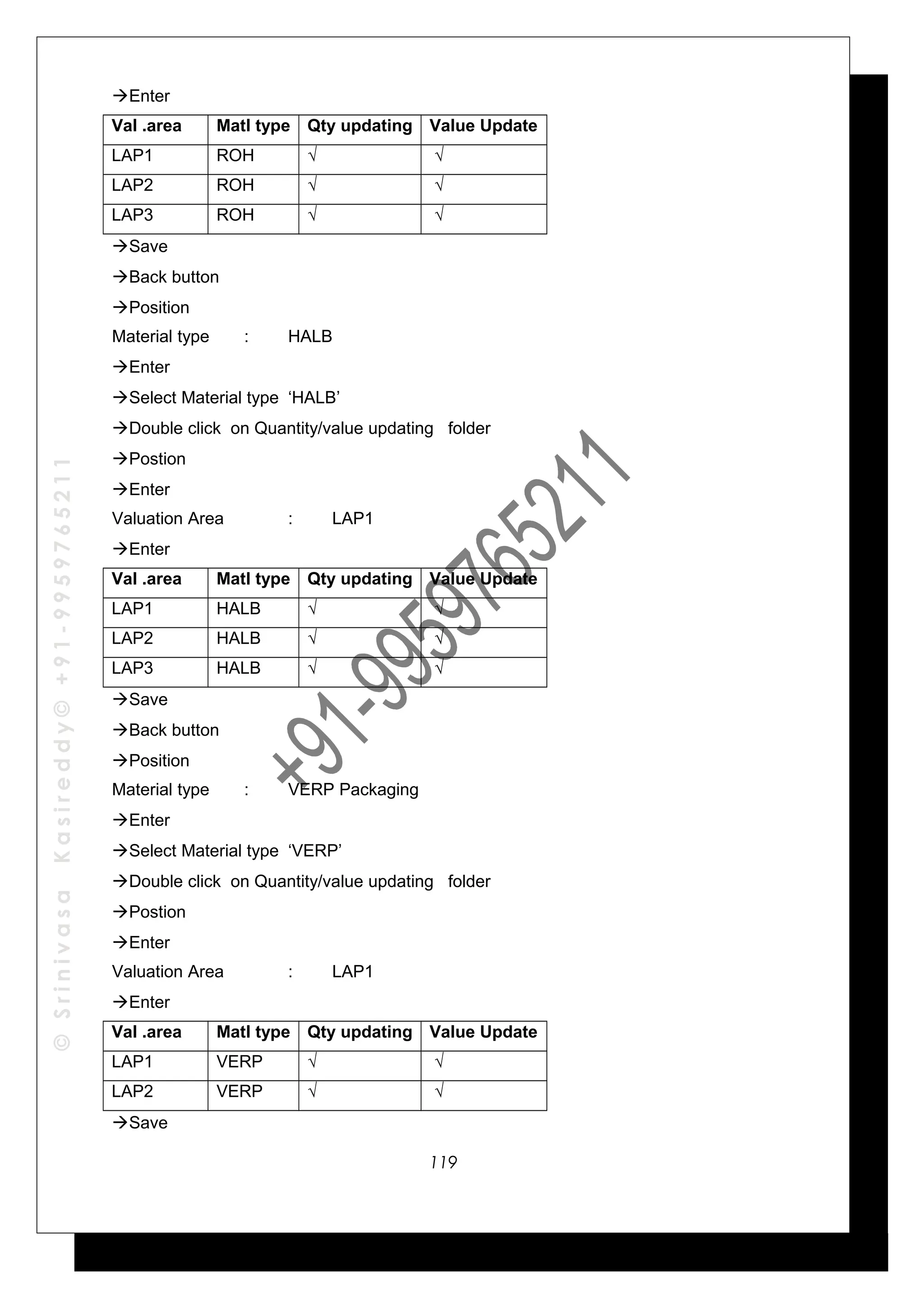 ©SrinivasaKasireddy©+91-9959765211
Enter
Val .area Matl type Qty updating Value Update
LAP1 ROH √ √
LAP2 ROH √ √
LAP3 ROH √ √
Save
Back button
Position
Material type : HALB
Enter
Select Material type ‘HALB’
Double click on Quantity/value updating folder
Postion
Enter
Valuation Area : LAP1
Enter
Val .area Matl type Qty updating Value Update
LAP1 HALB √ √
LAP2 HALB √ √
LAP3 HALB √ √
Save
Back button
Position
Material type : VERP Packaging
Enter
Select Material type ‘VERP’
Double click on Quantity/value updating folder
Postion
Enter
Valuation Area : LAP1
Enter
Val .area Matl type Qty updating Value Update
LAP1 VERP √ √
LAP2 VERP √ √
Save
119
 