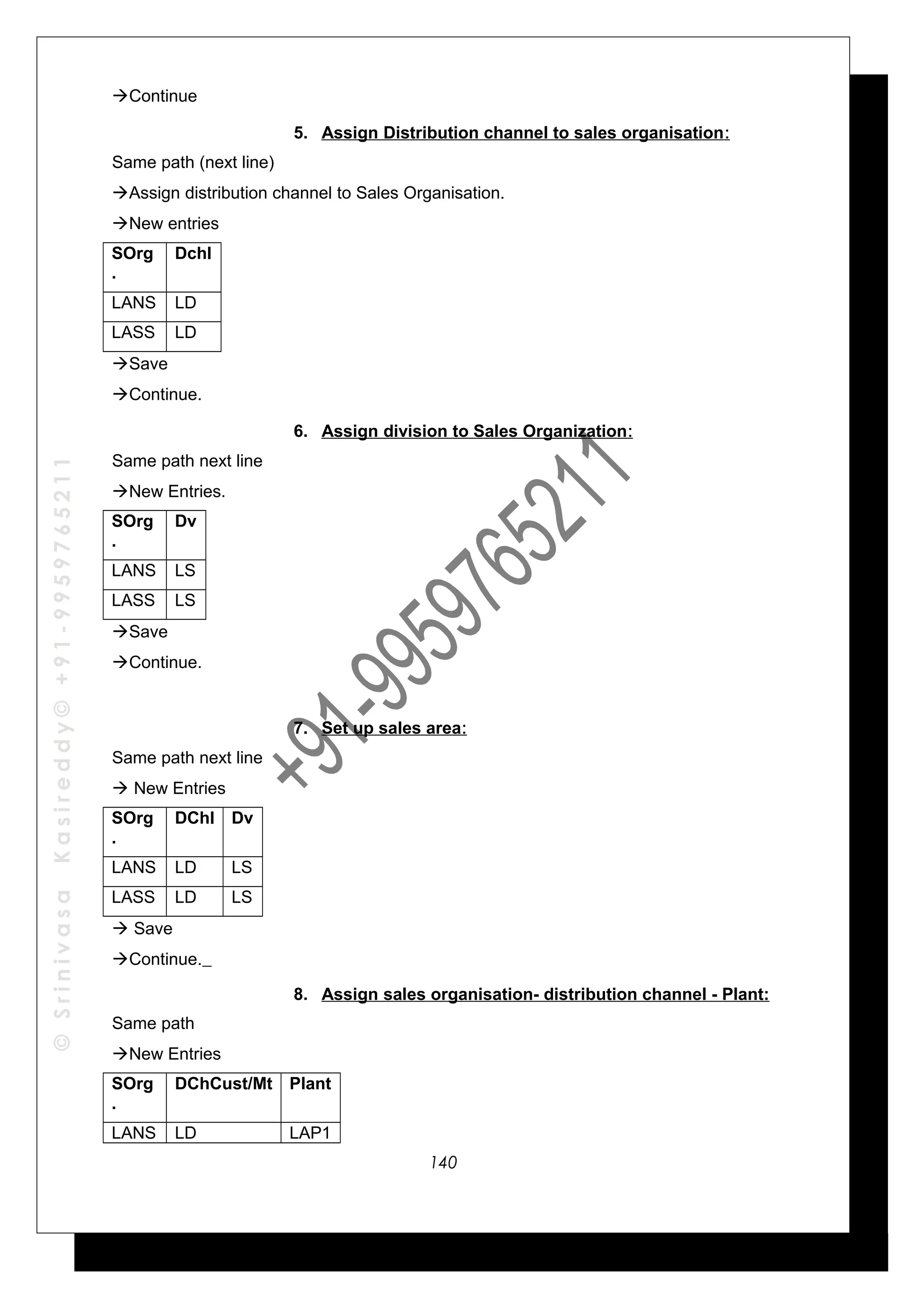 ©SrinivasaKasireddy©+91-9959765211
Continue
5. Assign Distribution channel to sales organisation:
Same path (next line)
Assign distribution channel to Sales Organisation.
New entries
SOrg
.
Dchl
LANS LD
LASS LD
Save
Continue.
6. Assign division to Sales Organization:
Same path next line
New Entries.
SOrg
.
Dv
LANS LS
LASS LS
Save
Continue.
7. Set up sales area:
Same path next line
 New Entries
SOrg
.
DChl Dv
LANS LD LS
LASS LD LS
 Save
Continue.
8. Assign sales organisation- distribution channel - Plant:
Same path
New Entries
SOrg
.
DChCust/Mt Plant
LANS LD LAP1
140
 