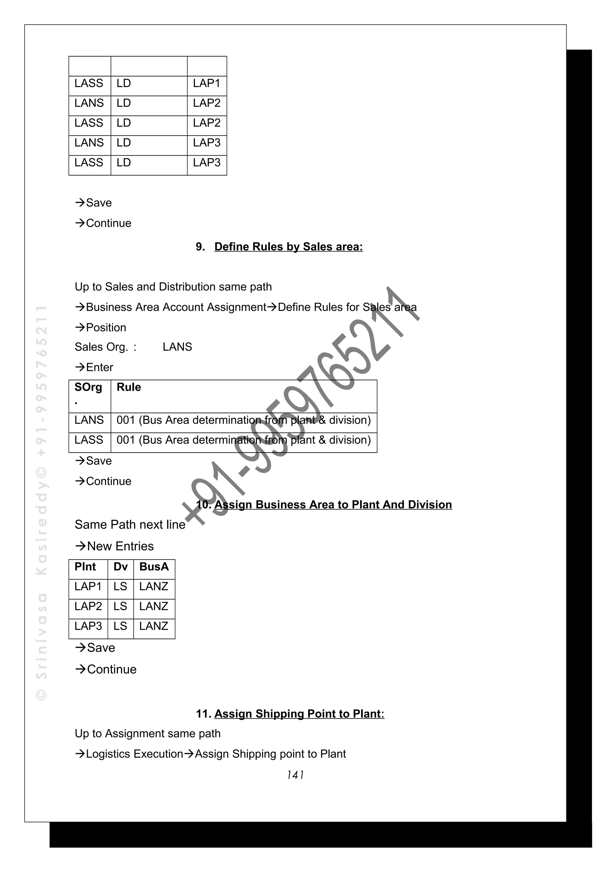 ©SrinivasaKasireddy©+91-9959765211
LASS LD LAP1
LANS LD LAP2
LASS LD LAP2
LANS LD LAP3
LASS LD LAP3
Save
Continue
9. Define Rules by Sales area:
Up to Sales and Distribution same path
Business Area Account AssignmentDefine Rules for Sales area
Position
Sales Org. : LANS
Enter
SOrg
.
Rule
LANS 001 (Bus Area determination from plant & division)
LASS 001 (Bus Area determination from plant & division)
Save
Continue
10. Assign Business Area to Plant And Division
Same Path next line
New Entries
Plnt Dv BusA
LAP1 LS LANZ
LAP2 LS LANZ
LAP3 LS LANZ
Save
Continue
11. Assign Shipping Point to Plant:
Up to Assignment same path
Logistics ExecutionAssign Shipping point to Plant
141
 