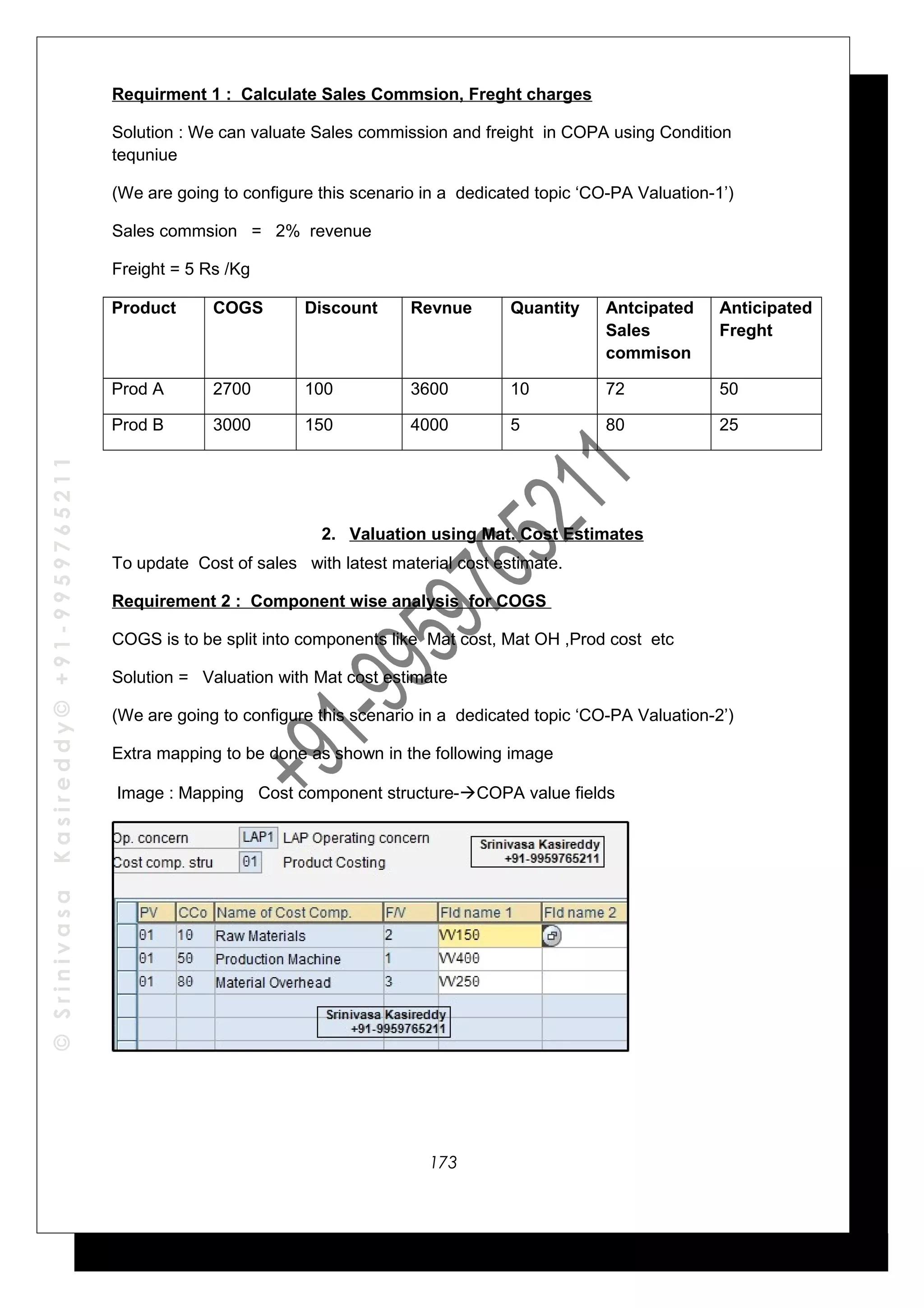 ©SrinivasaKasireddy©+91-9959765211
Requirment 1 : Calculate Sales Commsion, Freght charges
Solution : We can valuate Sales commission and freight in COPA using Condition
tequniue
(We are going to configure this scenario in a dedicated topic ‘CO-PA Valuation-1’)
Sales commsion = 2% revenue
Freight = 5 Rs /Kg
Product COGS Discount Revnue Quantity Antcipated
Sales
commison
Anticipated
Freght
Prod A 2700 100 3600 10 72 50
Prod B 3000 150 4000 5 80 25
2. Valuation using Mat. Cost Estimates
To update Cost of sales with latest material cost estimate.
Requirement 2 : Component wise analysis for COGS
COGS is to be split into components like Mat cost, Mat OH ,Prod cost etc
Solution = Valuation with Mat cost estimate
(We are going to configure this scenario in a dedicated topic ‘CO-PA Valuation-2’)
Extra mapping to be done as shown in the following image
Image : Mapping Cost component structure-COPA value fields
173
 