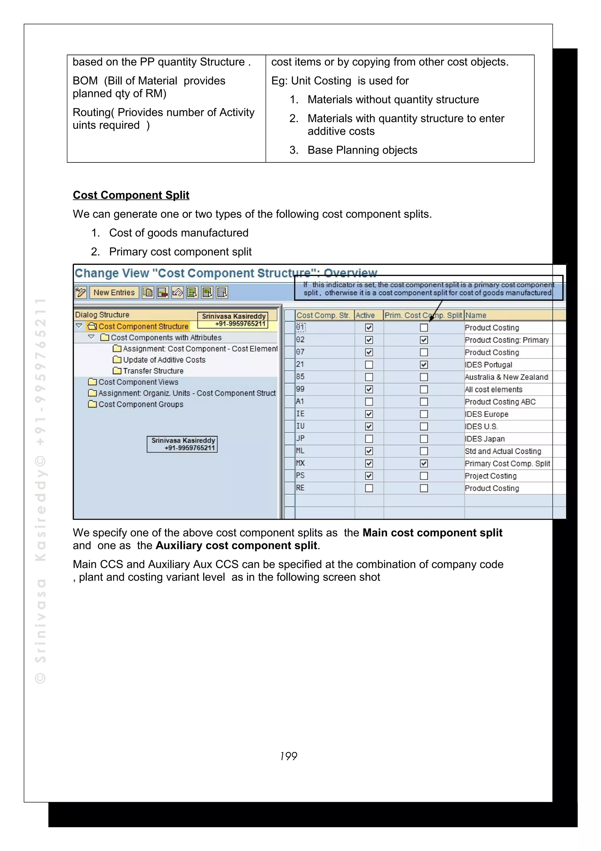 ©SrinivasaKasireddy©+91-9959765211
based on the PP quantity Structure .
BOM (Bill of Material provides
planned qty of RM)
Routing( Priovides number of Activity
uints required )
cost items or by copying from other cost objects.
Eg: Unit Costing is used for
1. Materials without quantity structure
2. Materials with quantity structure to enter
additive costs
3. Base Planning objects
Cost Component Split
We can generate one or two types of the following cost component splits.
1. Cost of goods manufactured
2. Primary cost component split
We specify one of the above cost component splits as the Main cost component split
and one as the Auxiliary cost component split.
Main CCS and Auxiliary Aux CCS can be specified at the combination of company code
, plant and costing variant level as in the following screen shot
199
 