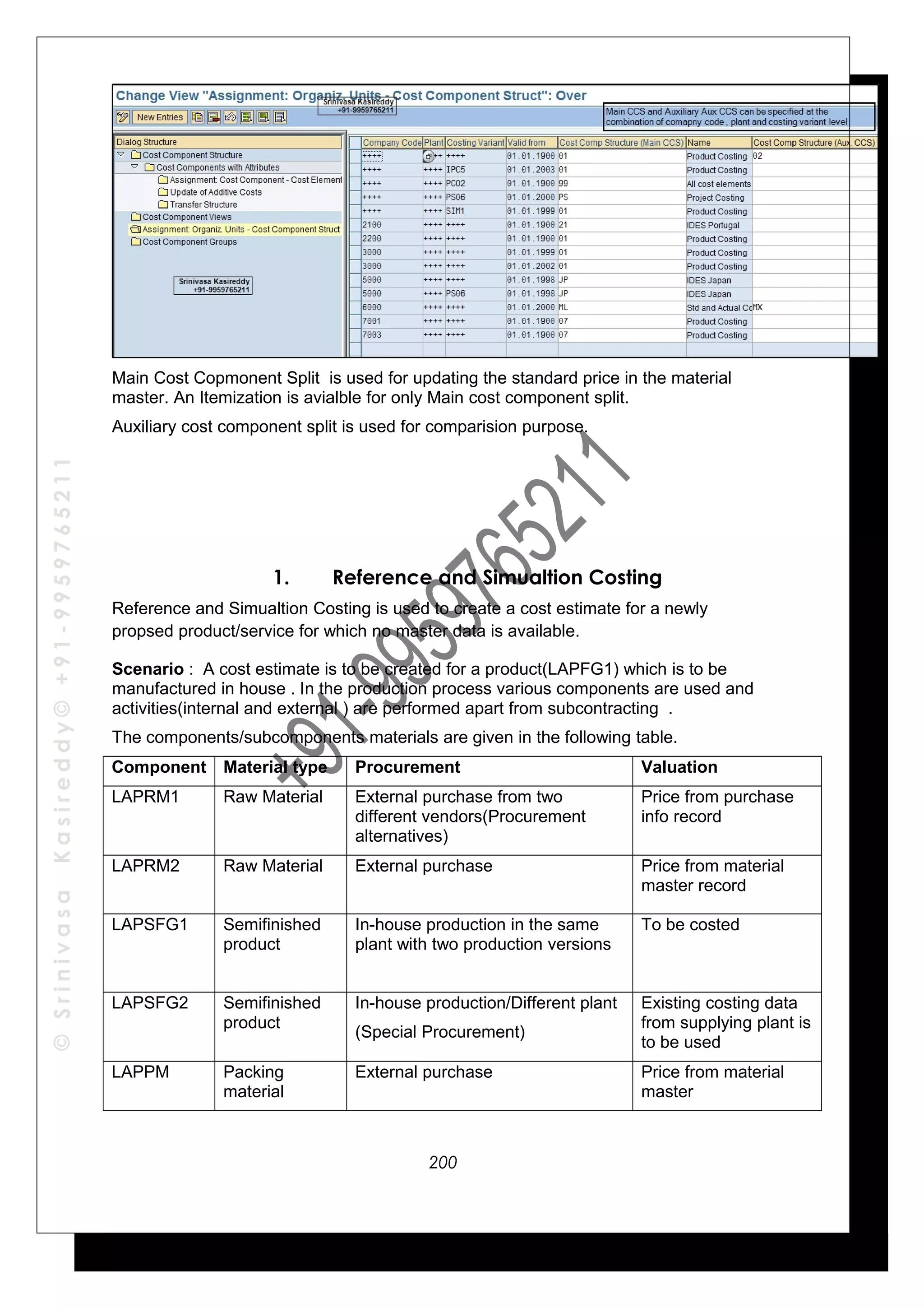 ©SrinivasaKasireddy©+91-9959765211
Main Cost Copmonent Split is used for updating the standard price in the material
master. An Itemization is avialble for only Main cost component split.
Auxiliary cost component split is used for comparision purpose.
1. Reference and Simualtion Costing
Reference and Simualtion Costing is used to create a cost estimate for a newly
propsed product/service for which no master data is available.
Scenario : A cost estimate is to be created for a product(LAPFG1) which is to be
manufactured in house . In the production process various components are used and
activities(internal and external ) are performed apart from subcontracting .
The components/subcomponents materials are given in the following table.
Component Material type Procurement Valuation
LAPRM1 Raw Material External purchase from two
different vendors(Procurement
alternatives)
Price from purchase
info record
LAPRM2 Raw Material External purchase Price from material
master record
LAPSFG1 Semifinished
product
In-house production in the same
plant with two production versions
To be costed
LAPSFG2 Semifinished
product
In-house production/Different plant
(Special Procurement)
Existing costing data
from supplying plant is
to be used
LAPPM Packing
material
External purchase Price from material
master
200
 