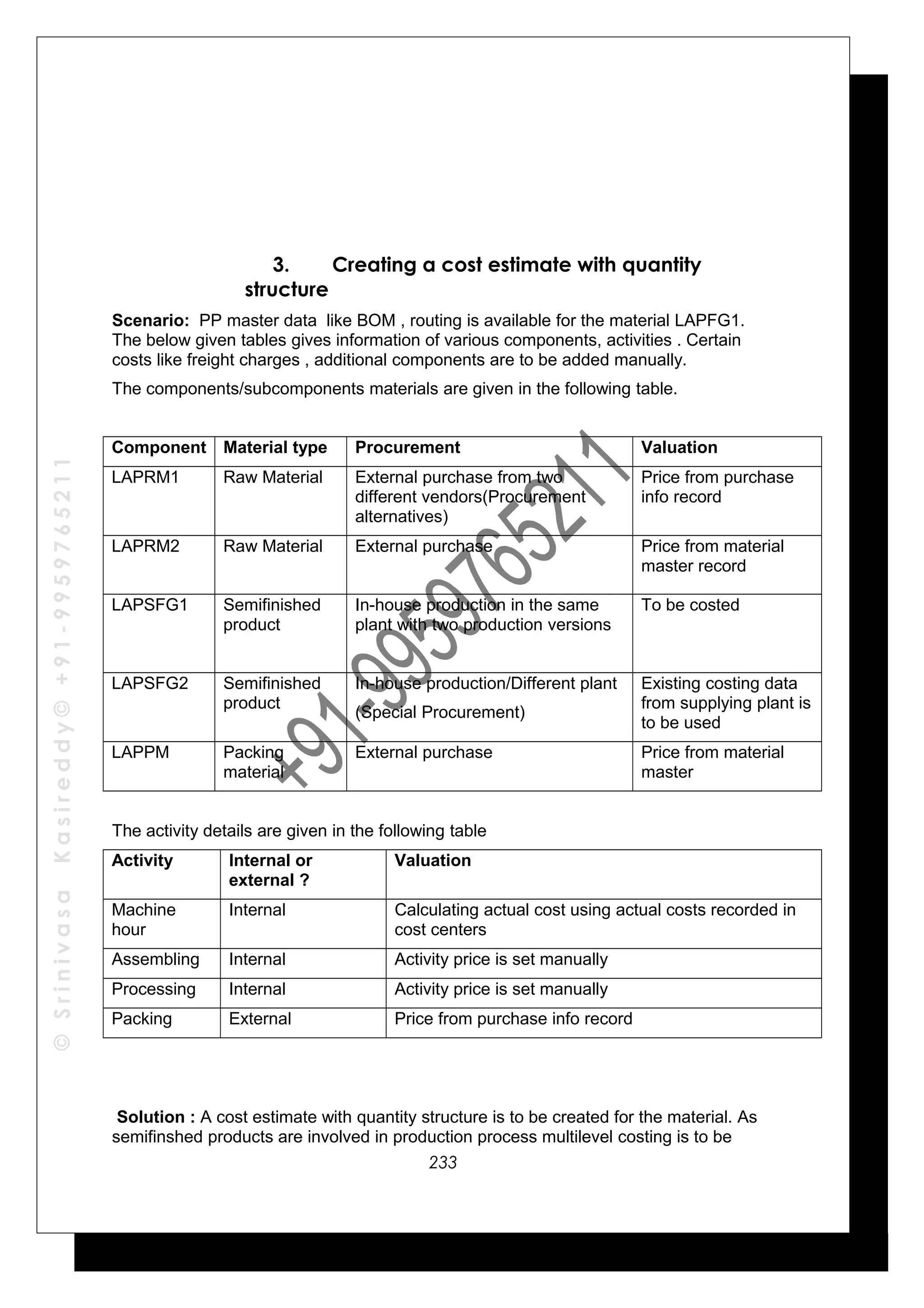 ©SrinivasaKasireddy©+91-9959765211
3. Creating a cost estimate with quantity
structure
Scenario: PP master data like BOM , routing is available for the material LAPFG1.
The below given tables gives information of various components, activities . Certain
costs like freight charges , additional components are to be added manually.
The components/subcomponents materials are given in the following table.
Component Material type Procurement Valuation
LAPRM1 Raw Material External purchase from two
different vendors(Procurement
alternatives)
Price from purchase
info record
LAPRM2 Raw Material External purchase Price from material
master record
LAPSFG1 Semifinished
product
In-house production in the same
plant with two production versions
To be costed
LAPSFG2 Semifinished
product
In-house production/Different plant
(Special Procurement)
Existing costing data
from supplying plant is
to be used
LAPPM Packing
material
External purchase Price from material
master
The activity details are given in the following table
Activity Internal or
external ?
Valuation
Machine
hour
Internal Calculating actual cost using actual costs recorded in
cost centers
Assembling Internal Activity price is set manually
Processing Internal Activity price is set manually
Packing External Price from purchase info record
Solution : A cost estimate with quantity structure is to be created for the material. As
semifinshed products are involved in production process multilevel costing is to be
233
 