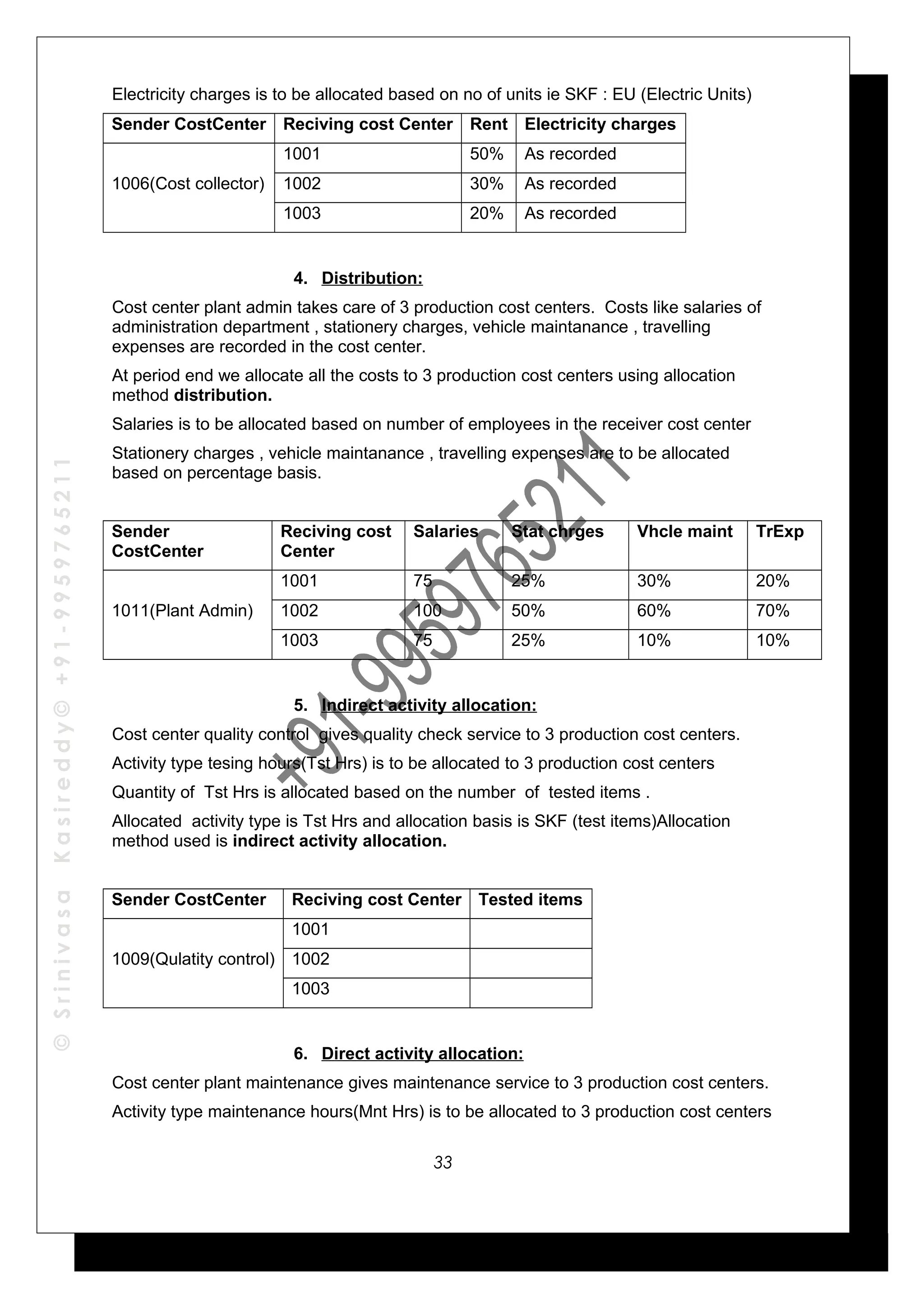 ©SrinivasaKasireddy©+91-9959765211
Electricity charges is to be allocated based on no of units ie SKF : EU (Electric Units)
Sender CostCenter Reciving cost Center Rent Electricity charges
1006(Cost collector)
1001 50% As recorded
1002 30% As recorded
1003 20% As recorded
4. Distribution:
Cost center plant admin takes care of 3 production cost centers. Costs like salaries of
administration department , stationery charges, vehicle maintanance , travelling
expenses are recorded in the cost center.
At period end we allocate all the costs to 3 production cost centers using allocation
method distribution.
Salaries is to be allocated based on number of employees in the receiver cost center
Stationery charges , vehicle maintanance , travelling expenses are to be allocated
based on percentage basis.
Sender
CostCenter
Reciving cost
Center
Salaries Stat chrges Vhcle maint TrExp
1011(Plant Admin)
1001 75 25% 30% 20%
1002 100 50% 60% 70%
1003 75 25% 10% 10%
5. Indirect activity allocation:
Cost center quality control gives quality check service to 3 production cost centers.
Activity type tesing hours(Tst Hrs) is to be allocated to 3 production cost centers
Quantity of Tst Hrs is allocated based on the number of tested items .
Allocated activity type is Tst Hrs and allocation basis is SKF (test items)Allocation
method used is indirect activity allocation.
Sender CostCenter Reciving cost Center Tested items
1009(Qulatity control)
1001
1002
1003
6. Direct activity allocation:
Cost center plant maintenance gives maintenance service to 3 production cost centers.
Activity type maintenance hours(Mnt Hrs) is to be allocated to 3 production cost centers
33
 