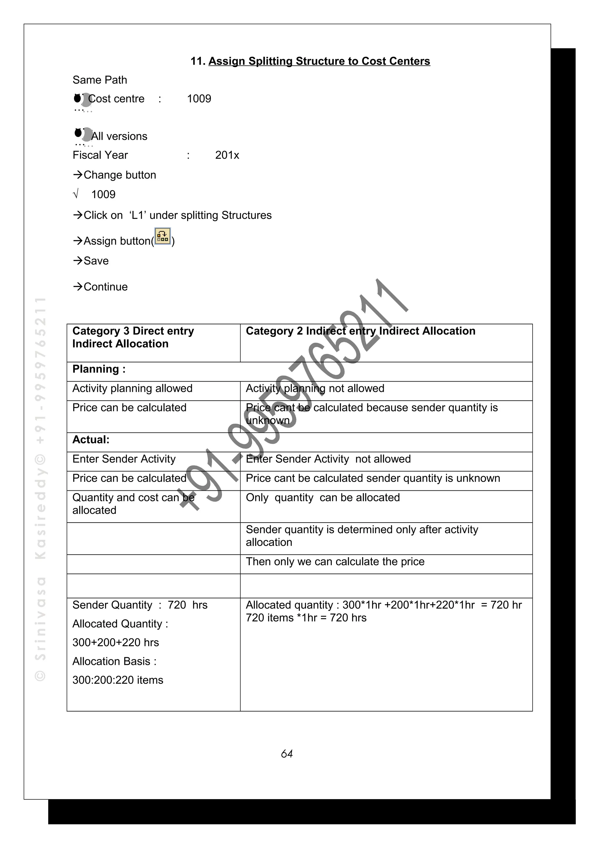 ©SrinivasaKasireddy©+91-9959765211
11. Assign Splitting Structure to Cost Centers
Same Path
Cost centre : 1009
All versions
Fiscal Year : 201x
Change button
√ 1009
Click on ‘L1’ under splitting Structures
Assign button( )
Save
Continue
Category 3 Direct entry
Indirect Allocation
Category 2 Indirect entry Indirect Allocation
Planning :
Activity planning allowed Activity planning not allowed
Price can be calculated Price cant be calculated because sender quantity is
unknown
Actual:
Enter Sender Activity Enter Sender Activity not allowed
Price can be calculated Price cant be calculated sender quantity is unknown
Quantity and cost can be
allocated
Only quantity can be allocated
Sender quantity is determined only after activity
allocation
Then only we can calculate the price
Sender Quantity : 720 hrs
Allocated Quantity :
300+200+220 hrs
Allocation Basis :
300:200:220 items
Allocated quantity : 300*1hr +200*1hr+220*1hr = 720 hr
720 items *1hr = 720 hrs
…
…
…
…
…
…
…
…
64
 