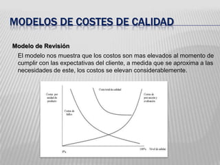 Costos por modificaciones a los sistemas productivos.