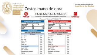 Costos mano de obra
 
