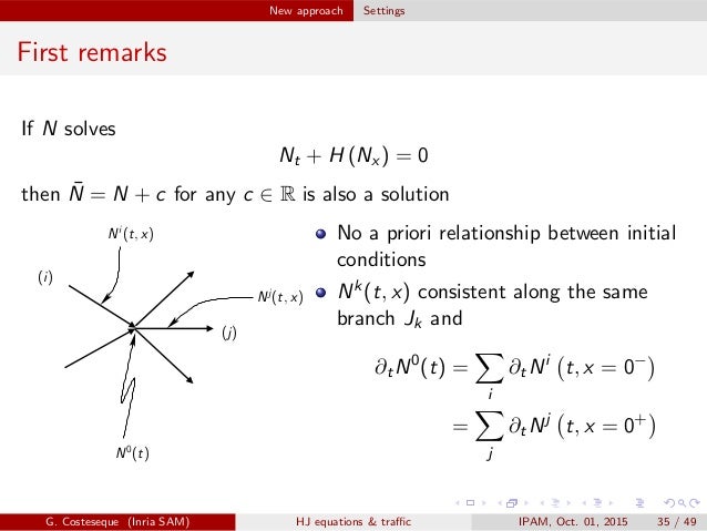 Representation Formula For Traffic Flow Estimation On A Network