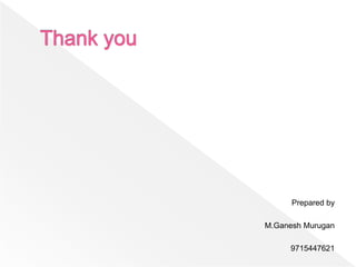 Prepared by
M.Ganesh Murugan
9715447621
 