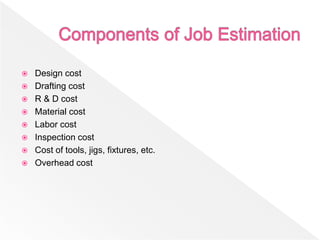  Design cost
 Drafting cost
 R & D cost
 Material cost
 Labor cost
 Inspection cost
 Cost of tools, jigs, fixtures, etc.
 Overhead cost
 