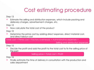Step 13 Estimate the selling and distribution expenses, which include packing and delievery charges, advertisement charges, etc. Step 12 Now calculate the total cost of the product Step 10 Determine the prime cost by adding direct expenses, direct material cost, and direct labour cost Total cost = Prime cost + Factory overheads + Administrative expenses +  Selling and distribution expenses Step 15 Decide the profit and add the profit to the total cost to fix the selling price of the part Selling price = Total cost + Profit Step 16 Finally estimate the time of delivery in consultation with the production and sales department 