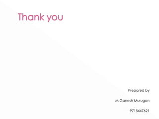 Prepared by M.Ganesh Murugan 9715447621 