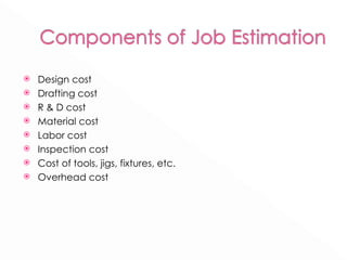 Design cost Drafting cost R & D cost Material cost Labor cost Inspection cost Cost of tools, jigs, fixtures, etc. Overhead cost 