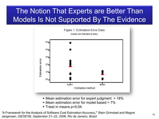 15
The Notion That Experts are Better Than
Models Is Not Supported By The Evidence
“A Framework for the Analysis of Software Cost Estimation Accuracy,” Stein Grimstad and Magne
Jørgensen, ISESE'06, September 21–22, 2006, Rio de Janeiro, Brazil
§ Mean estimation error for expert judgment = 18%
§ Mean estimation error for model based = 7%
§ T-test in means p=0.04
 