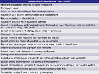 22
Ranked Sources of Inaccurate Cost Estimates
Frequent requests for changes by users over looked
Overlooked tasks
Users' lack of understanding of their own requirements
Insufficient user-analyst communication and understanding
Poor or imprecise problem definition
Insufficient analysis when developing estimate
Lack of coordination of systems development, technical services. Operations, data administration,
etc., Functions during development
Lack of an adequate methodology or guidelines for estimating
Changes in department personnel
Lack of historical data regarding past estimates and actuals
Lack of setting and review of standard for use in estimation
Pressures from managers, users, or others to increase or reduce the estimate
Inability to anticipate skills of project team members
Lack of project control comparing estimates and actuals
Inability to tell where past estimates failed
Reduction of project scope or quality to stay within estimate resulting in extra work later
Lack of careful examination of the estimate by management
Lack of participation in estimating by analysts and developers who ultimately develop the system
Performance reviews do not consider whether estimates were met
Removal of padding from the estimate by management
 