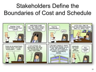Stakeholders Define the
Boundaries of Cost and Schedule
23
 