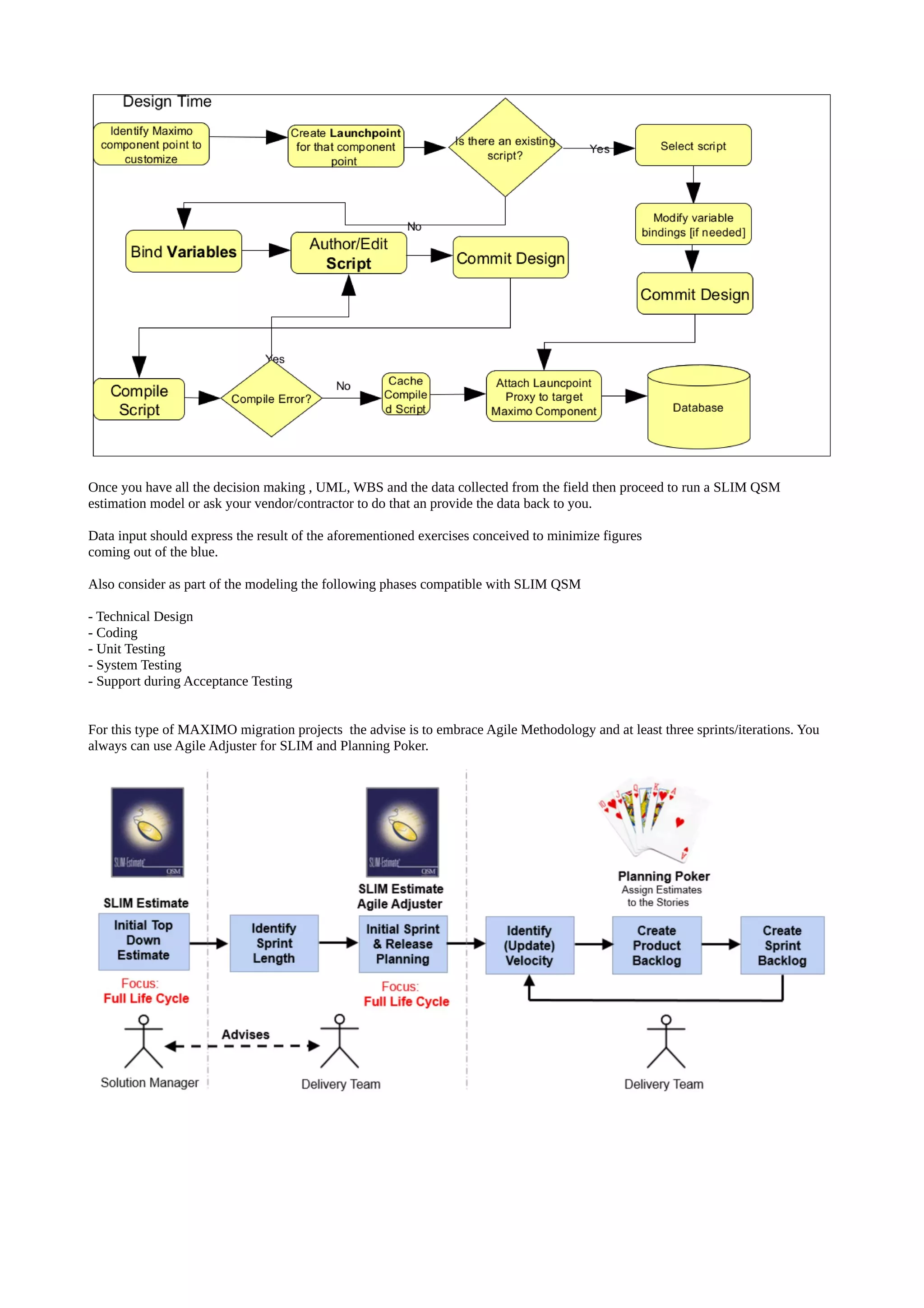 How to estimate the cost of a Maximo migration project with a high ...