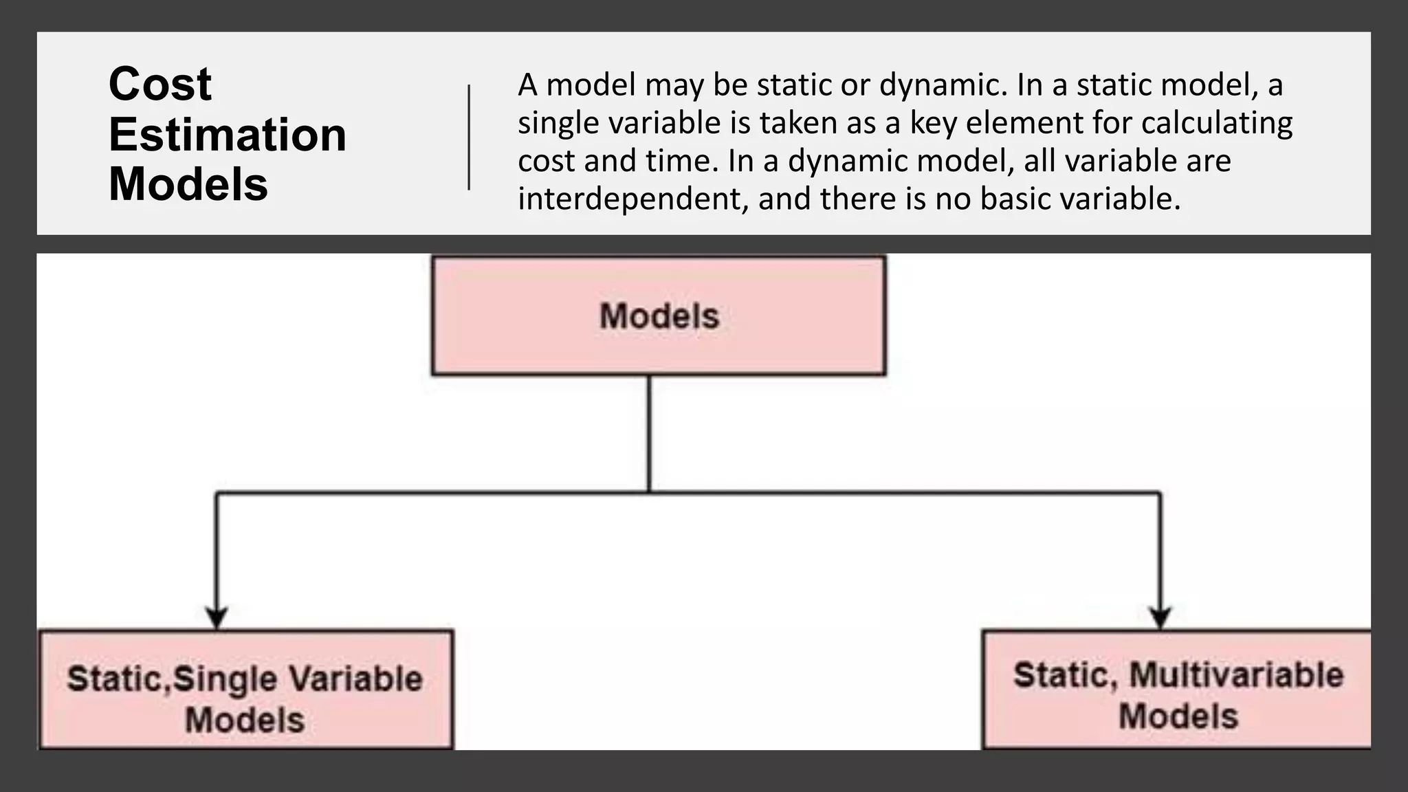 Cost
Estimation
Models
A model may be static or dynamic. In a static model, a
single variable is taken as a key element for calculating
cost and time. In a dynamic model, all variable are
interdependent, and there is no basic variable.
 