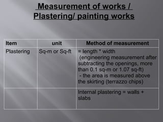 Measurement of works /
Plastering/ painting works
Item unit Method of measurement
Plastering Sq-m or Sq-ft = length * width
(engineering measurement after
subtracting the openings, more
than 0.1 sq-m or 1.07 sq-ft)
- the area is measured above
the skirting (terrazzo chips)
Internal plastering = walls +
slabs
 
