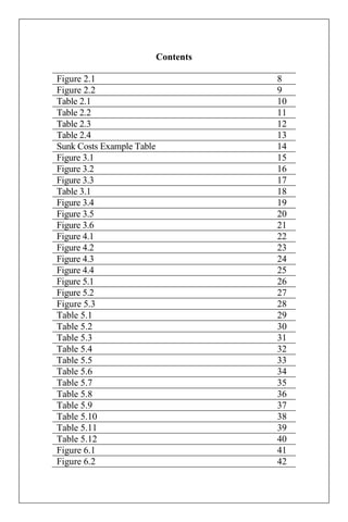 Cost Estimation formulas to calculation.pdf