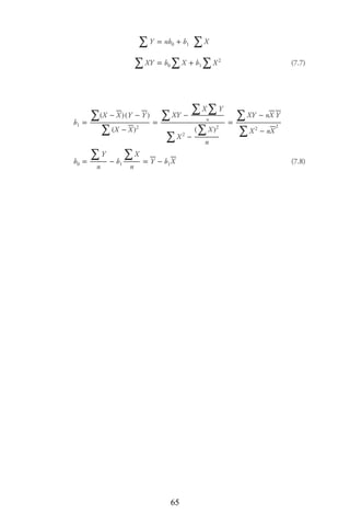 Cost Estimation formulas to calculation.pdf