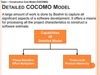 Cost estimation using cocomo model | PPT